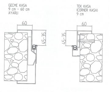 Fitilli Saç Kasa Tipleri