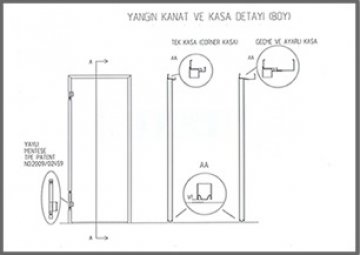 Yangın Kapısı Detayları