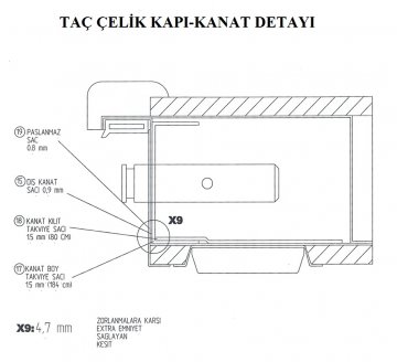 Ham Çelik Kapı Detayları